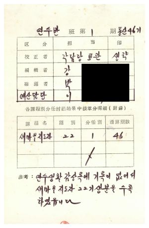 분임토의결과보고서 새마을지도자연수 제1기 통산 제46기 1974.10.21-10.30 새마