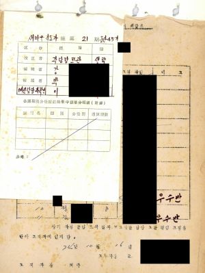 분임토의결과보고서 새마을지도자 제21기 통산 제45기 1974.10.7-10.16 새마을지