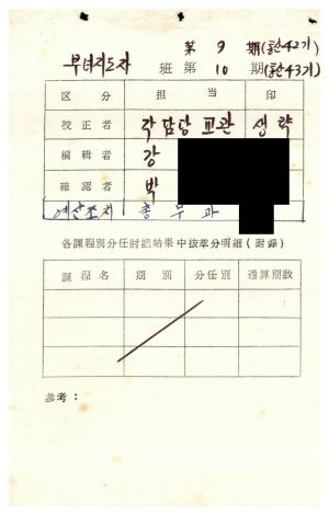 분임토의결과보고서 새마을부녀지도자 제9기 통산 제42기 1974.8.26-8.31 제10기