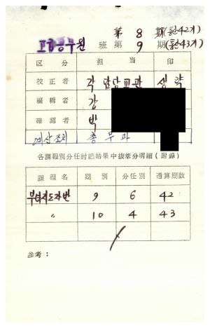 분임토의결과보고서 고급공무원 제8기 통산 제42기 1974.8.26-8.31 제9기 통산 