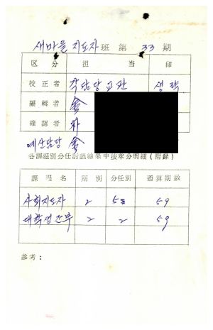 분임토의결과보고서 새마을지도자반 제33기 통산 제59기 1975.8.18-8.29 새마을지