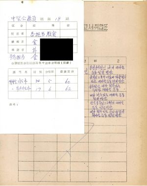 분임토의결과보고서 중견공무원 제18기 통산 제63기 1975.10.20-10.25 새마을지