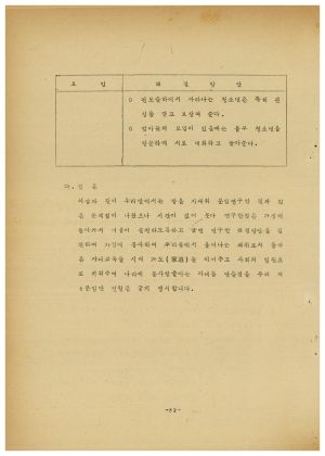 분임연구결과보고서 중견공무원 제20기 통산 제65기 1975.11.23-11.29 새마을지