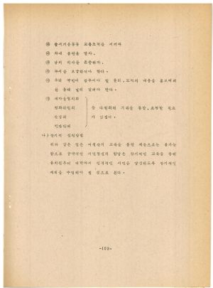 분임토의요지 새마을특별교육 제1기 통산 제163기 1980.9.2-9.4 새마을지도자연수원