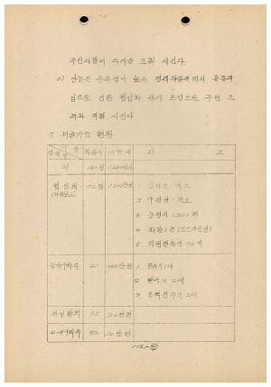 새마을자체기금조성 1973.10 새마을지도자교육 제13기 김○희 강원도 춘성군 서면 방동2