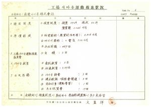 1977년 공장새마을운동추진현황 (카드)