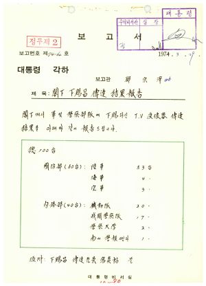 1974년 각하하사품관계- 각하 하사품 전달 결과 보고 1974.3.29 대통령비서실