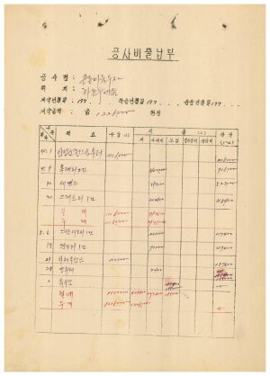 1973년 공사비출납부 하용두마을