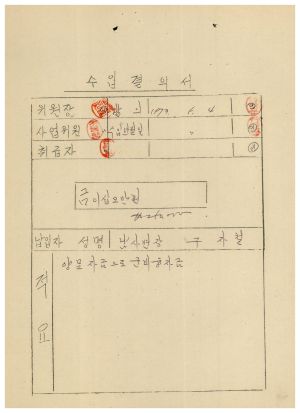 동막마을 밤양묘- 1973년 수입결의서(양묘자금으로 군비융자금) 동막마을