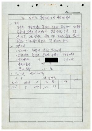 1976년 부업단지- 농어촌 부업단지조성 사업계획서 수백리