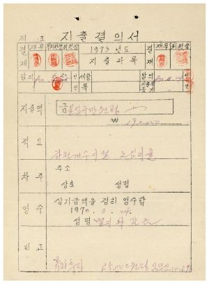 하천보수- 지출결의서 1973.8.24 동막새마을회