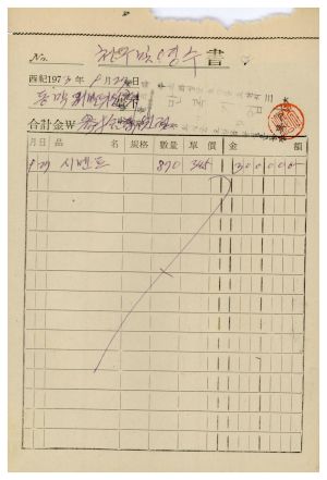 소하천정리사업 내무부장관격려금- 지출결의서(자재비) 1973.9.27 동막새마을회