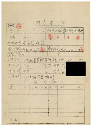 동막마을 대통령하사금 우수마을특별지원- 지출결의서(논두렁사업) 1973.4.14