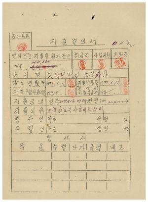 동막마을 대통령하사금 우수마을특별지원- 지출결의서(논두렁정리노임사업) 1973.6.11