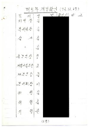 1977년 동막마을 가꾸기 사업- 제5차 개정확인 1974.12.25