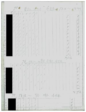 수백리 지도자이○원(2-5) 1975년 교량 가설 수백리