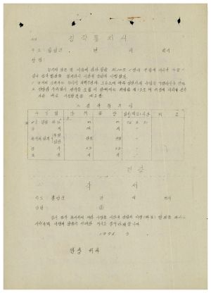 수백리 공사관련서류- 거푸집대여로 지출 결의 1976.9.17 수백리