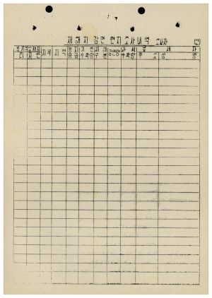 1977년 제5차특별지원사업- 재해지 감면 현지조사내역(양식) 수백리