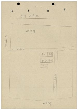 1977년 제5차특별지원사업- 1981 소방계획서 제출 1981.3.2 수백리