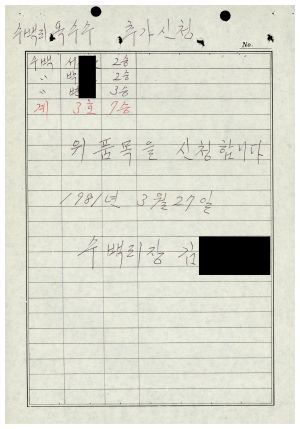 1977년 제5차특별지원사업- 수백리 옥수수 추가신청 1981.3.27 수백리