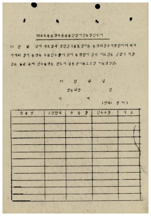 1977년 제5차특별지원사업- 1982 수도용농약주문공급신청서및 농약인수서(양식) 수백리