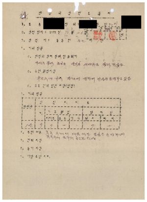 1977년 제5차특별지원사업- 반상회참석소감서 1981.10.26 공근면사무소