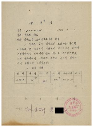 1973년 동막개발위원회 공문철- 민수도입 소맥가공 부산물 배정(수신처: 남사 통삼리 김○