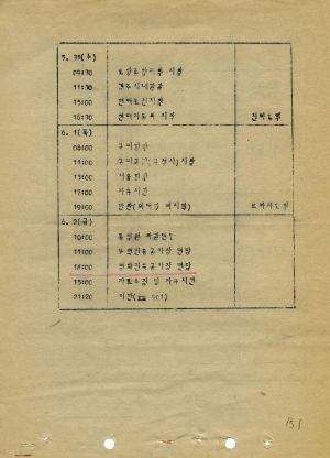 1978년 외국인방문(2) 오지리 새마을운동중앙본부성남연수원