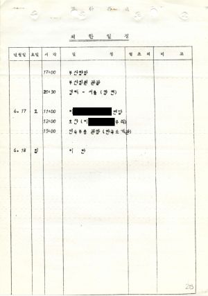 1978년 외국인방문(2) 인도새마을운동중앙본부성남연수원