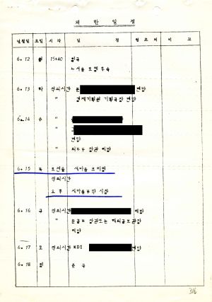 1978년 외국인방문(2) 독일 새마을운동중앙본부성남연수원