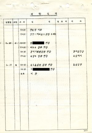 1978년 외국인방문(2) 불란서 새마을운동중앙본부성남연수원