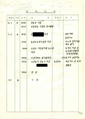 1978년 외국인방문(2) 인도네시아 새마을운동중앙본부성남연수원