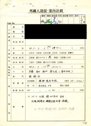 1978년 외국인방문(2) 스웨덴 새마을운동중앙본부성남연수원