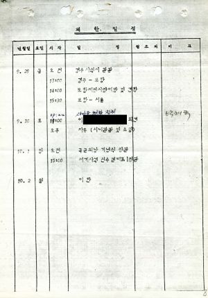 1978년 외국인방문(4) 블란서 새마을운동중앙본부성남연수원