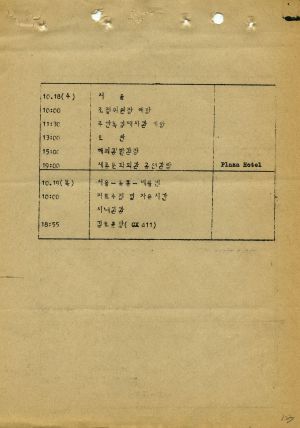 1978년 외국인방문(4) 독일 새마을운동중앙본부성남연수원