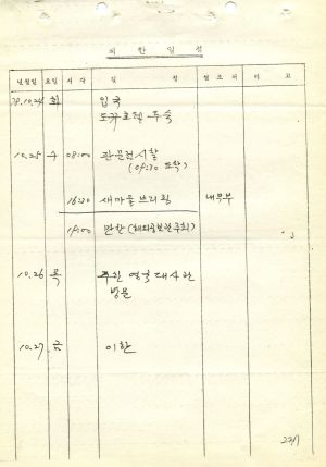 1978년 외국인방문(4) 영국 새마을운동중앙본부성남연수원