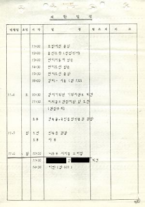 1978년 외국인방문(4) 싱가폴 새마을운동중앙본부성남연수원