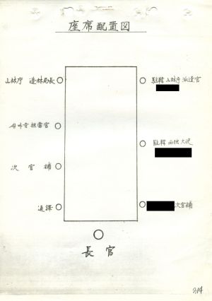 1978년 외국인방문(4) 서독 새마을운동중앙본부성남연수원