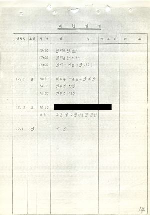 1978년 외국인방문(5) 씨에라레온 새마을운동중앙본부성남연수원 