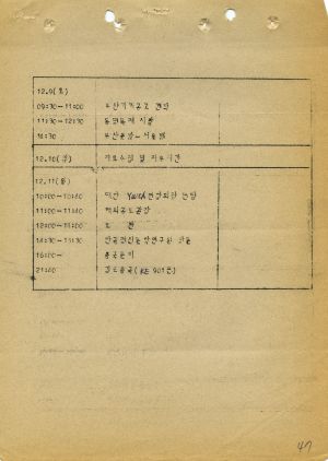 1978년 외국인방문(5) 브라질 새마을운동중앙본부성남연수원