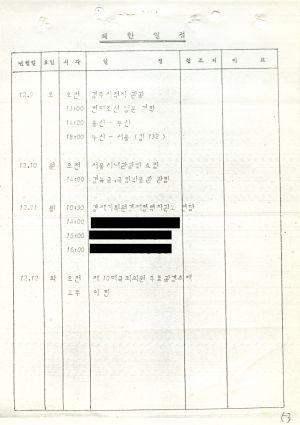 1978년 외국인방문(5) 이란 새마을운동중앙본부성남연수원