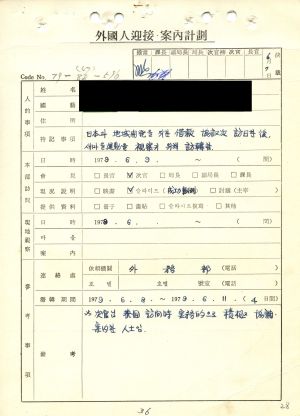 1979년 외국인방문(2) 태국 새마을운동중앙본부성남연수원