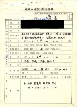 1979년 외국인방문(2) 네팔 새마을운동중앙본부성남연수원