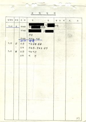 1979년 외국인방문(2) 요르단 새마을운동중앙본부성남연수원