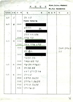 1979년 외국인방문(3) 이란 새마을운동중앙본부성남연수원