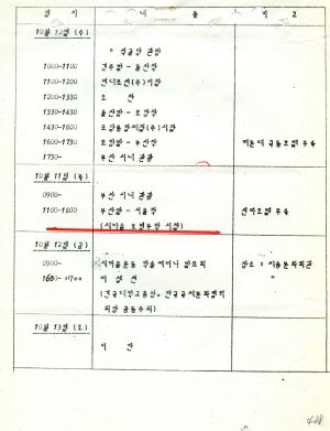 1979년 외국인방문(3) 이스라엘 새마을운동중앙본부성남연수원