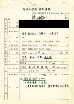 1979년 외국인방문(4) 태국 새마을운동중앙본부성남연수원