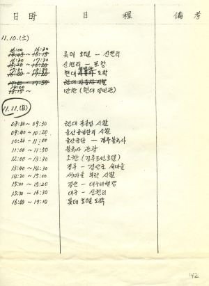 1979년 외국인방문(4) 미국 새마을운동중앙본부성남연수원