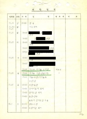 1979년 외국인방문(4) 미국 새마을운동중앙본부성남연수원