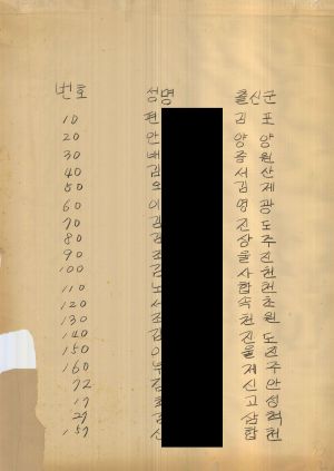 [차트] 분임연구결과보고서 부녀지도자반 제5기 제9B분임반 1973.11.23